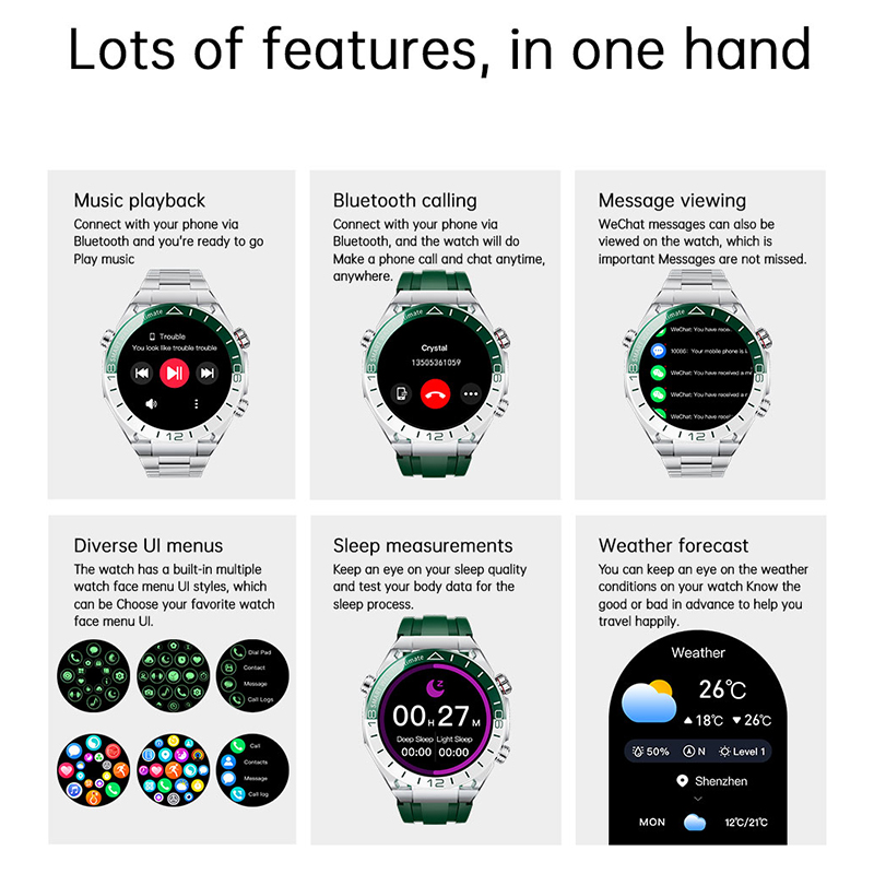 Hotsale Smartwatch Women Men L - Health Wellness Bracelet review and price