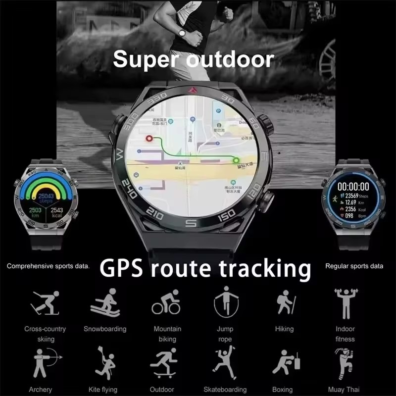 Hotsale Smartwatch Women Men L - Health Wellness Bracelet review and price