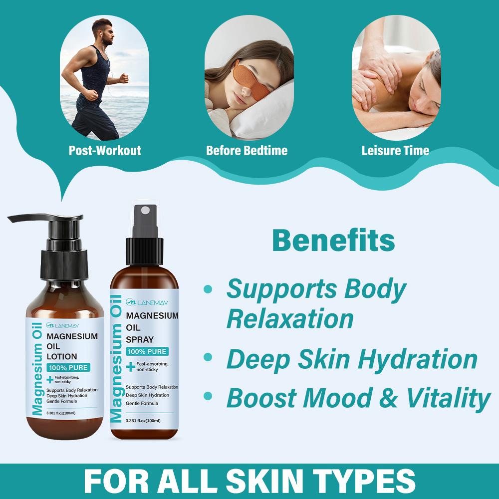 Magnesium Oil Spray & Lotion S - Bath Salts Magnesium review and price
